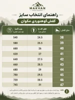 کفش کوهنوردی مکوان مدل لوا Makvan LOWA (1)